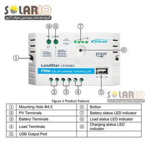 فروش  کنترل کننده شارژ خورشیدی EPsolar LS1024EU  | سولارآریو
